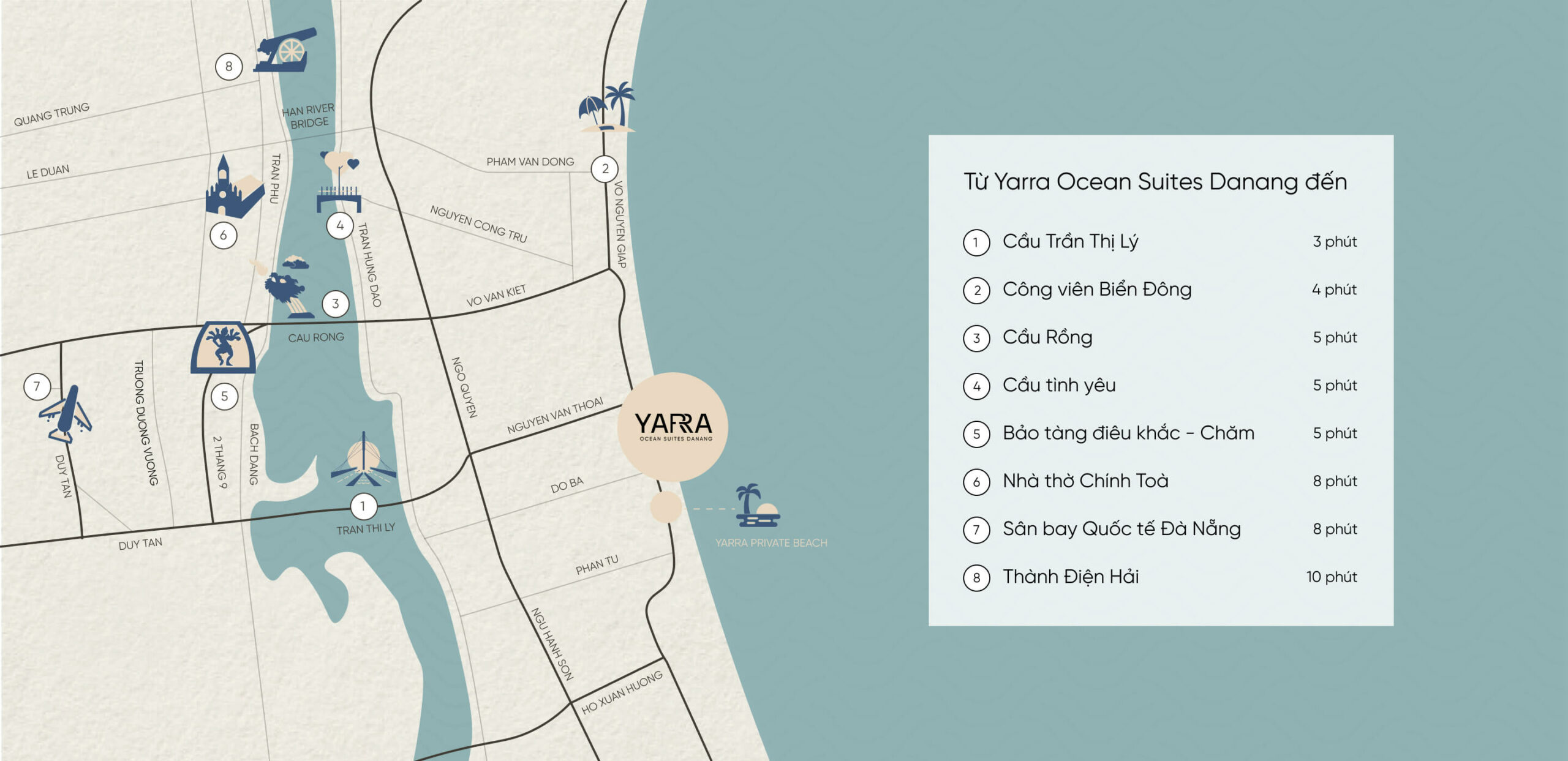 Yarra Ocean Suites Da Nang
